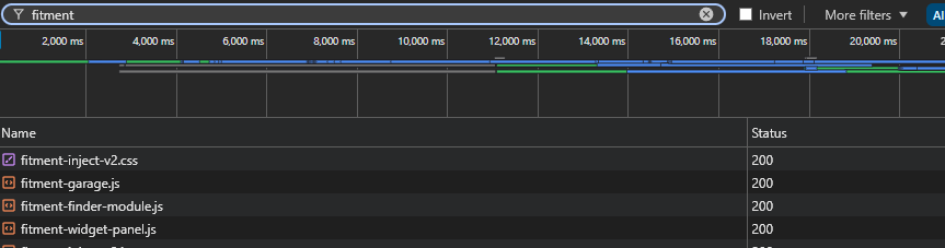 Chrome DevTools Network tab showing requests fired by a YMM dropdown cascade